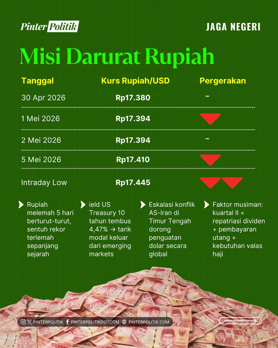 key tweet media