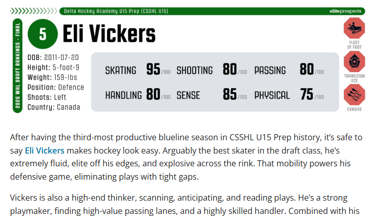 DanielGScouting's tweet photo. The @WHLGiants have selected Eli Vickers and Brayden Jugnauth at 3rd and 4th overall, respectively.

Vickers is a dynamic, shifty, left-shot defender. He's an advantage creator &amp; offensive driver. 

Jugnauth is a deadly shooter and high-end thinker.

More: https://t.co/pMgmZODK8R https://t.co/M0jqmr07pu