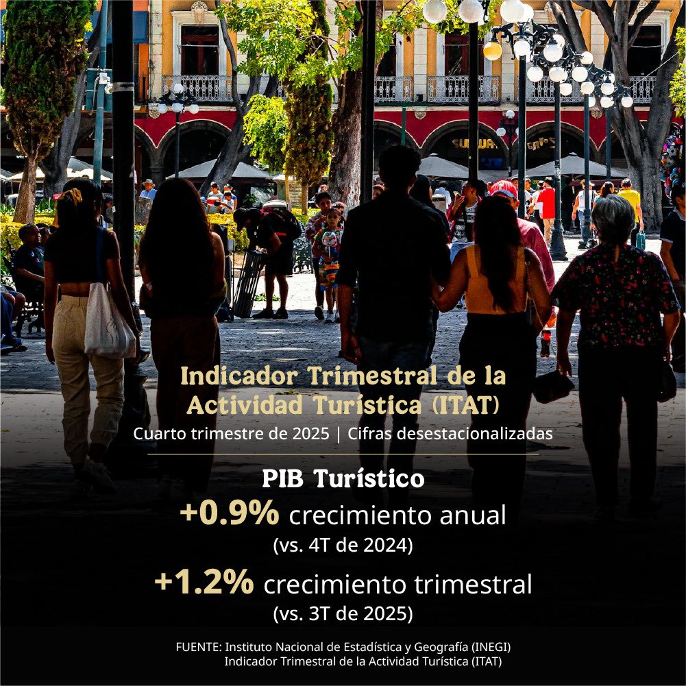 SECTUR_mx's tweet photo. México sigue conquistando miradas y moviendo al mundo con su grandeza turística. ✨🇲🇽

Cada viaje, experiencia y destino reflejan la fuerza de un sector que continúa avanzando y consolidándose gracias a la riqueza cultural, natural y gastronómica de nuestro país. 🌎

De norte a sur, el turismo impulsa historias, conecta comunidades y confirma que #MéxicoEstáDeModa. 💼🌿���️