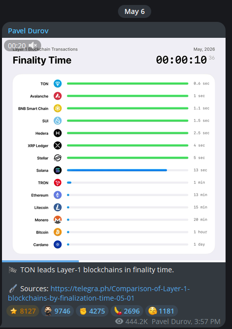Dark Web Informer tweet media