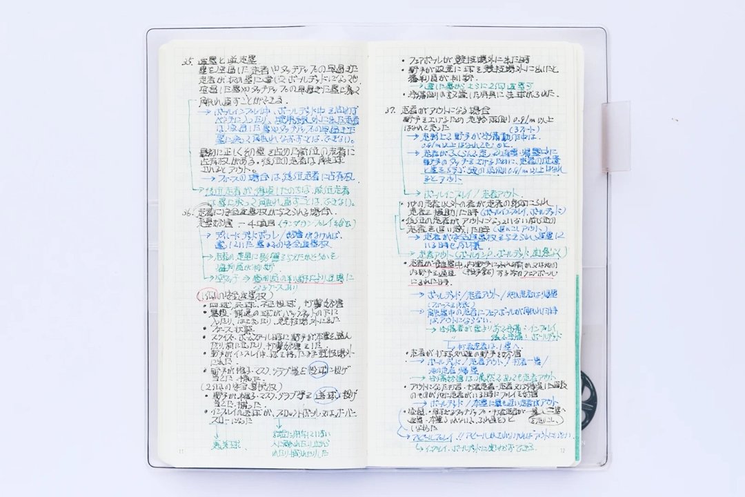 退職後の目標を実現させる60代の勉強ノート】 セカンドライフを
