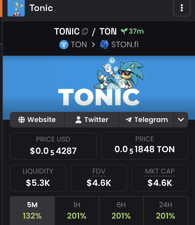Tonic tweet media