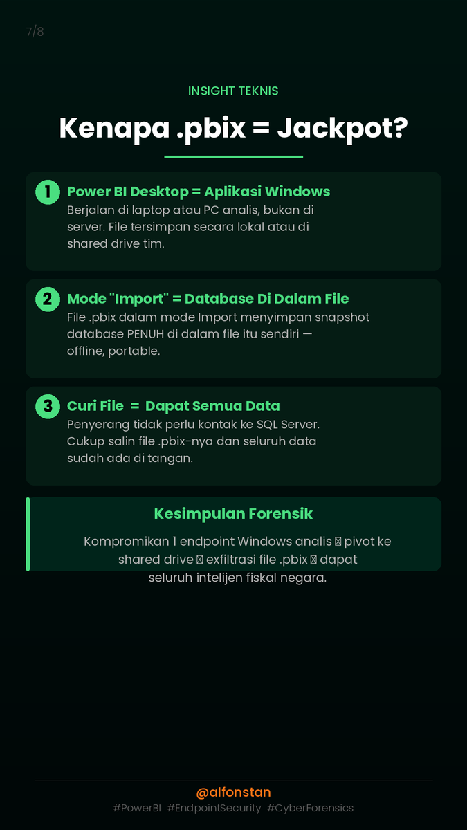 vaksincom's tweet photo. Kenapa .pbix lebih berbahaya dari database dump?
File Power BI dalam mode Import menyimpan snapshot database PENUH di dalam file itu sendiri. Offline. Portable. Siap pakai.
Tidak perlu koneksi ke SQL Server.
Cukup salin filenya.
Data langsung ada. Dalam format analitik siap pakai https://t.co/rRupAF7Swe