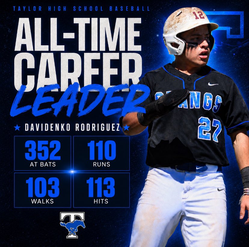 baseball_THS's tweet photo. @davidenkorod you will be missed 🫡
🤙 @UTSABSB https://t.co/0p6tl6BrIZ