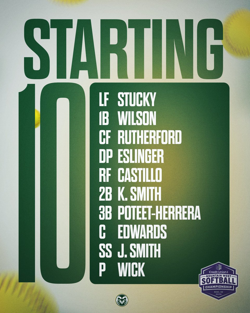 Colorado State Softball tweet media