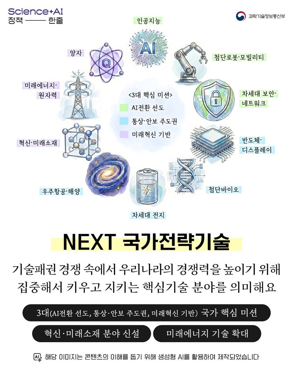 과학기술정보통신부 tweet media