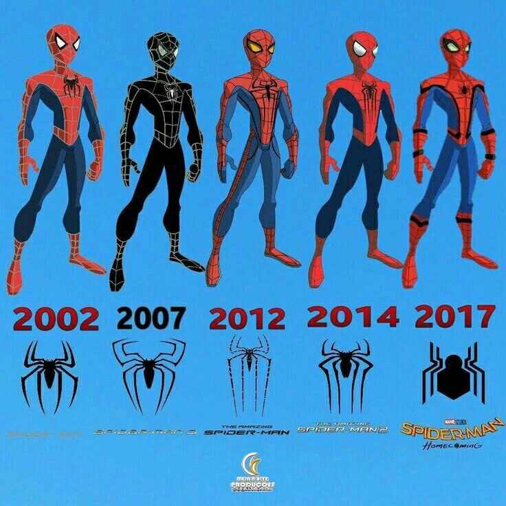 Spider-Man Vibe 🕷️ tweet media