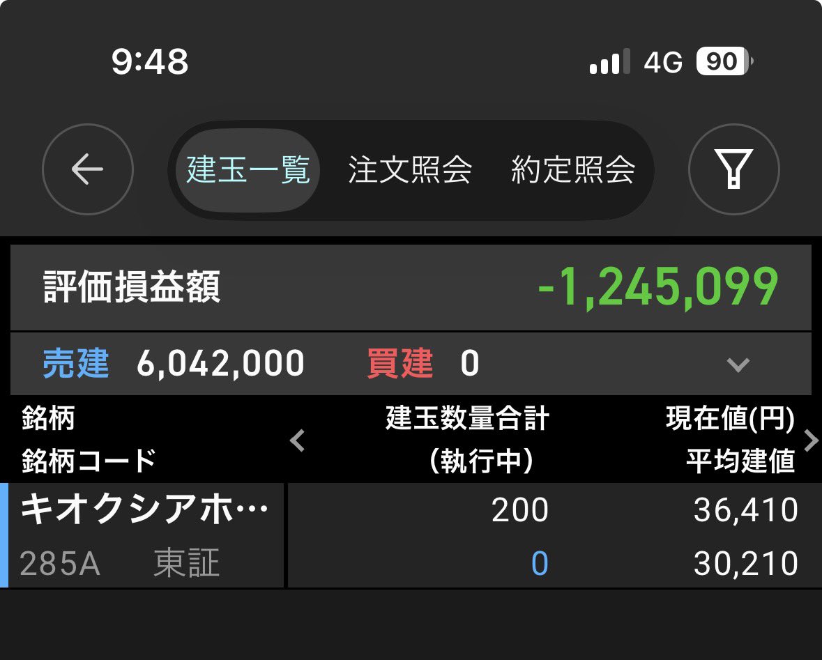 ピーターパン症候群🧚おわり tweet media