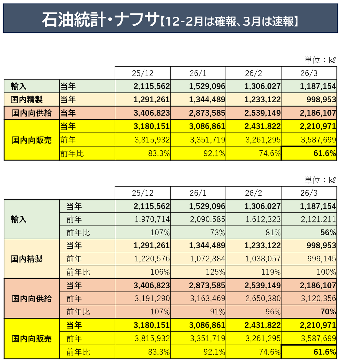 境野春彦 | エネルギー問題 tweet media