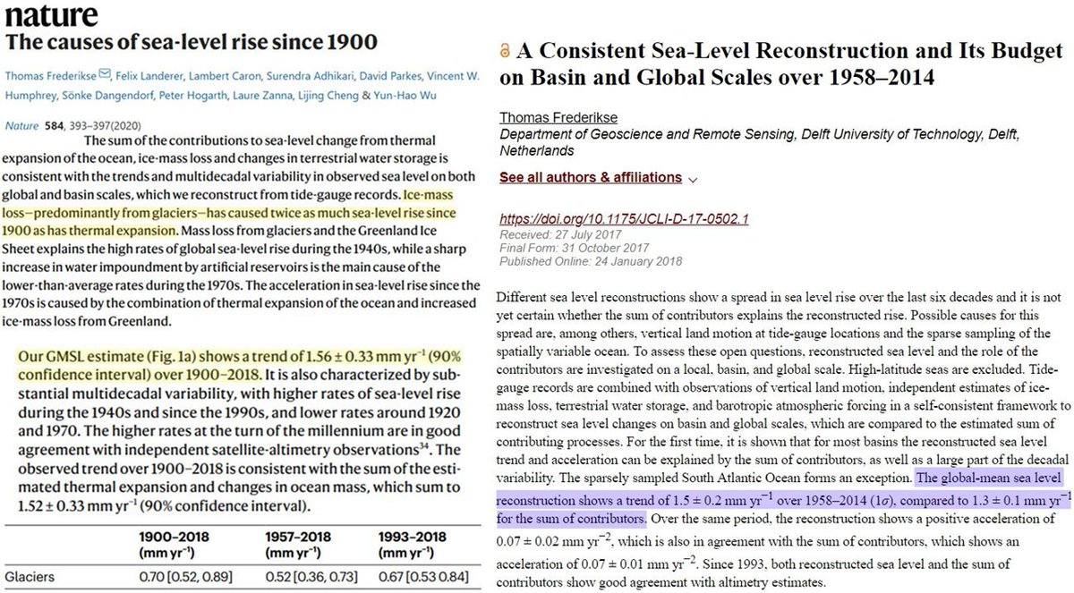 Science Blog tweet media