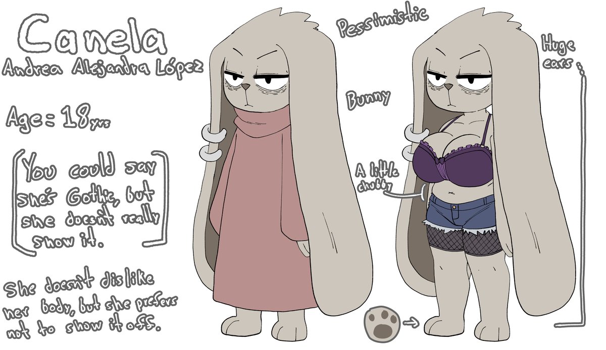 Inker_comics's tweet photo. I finally updated the Canela reference! 
a huevo https://t.co/1XyvpHlGVt