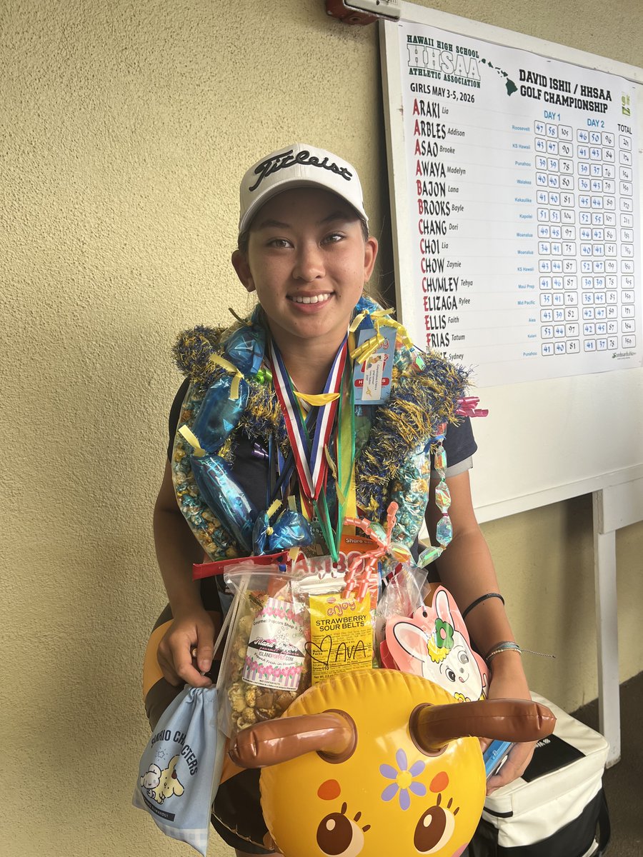 Punahou Athletics tweet media