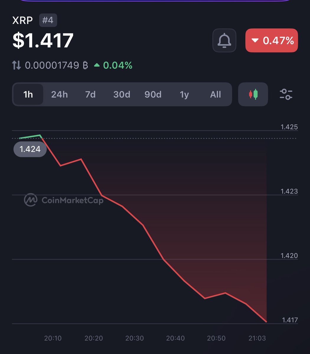House of XRP tweet media