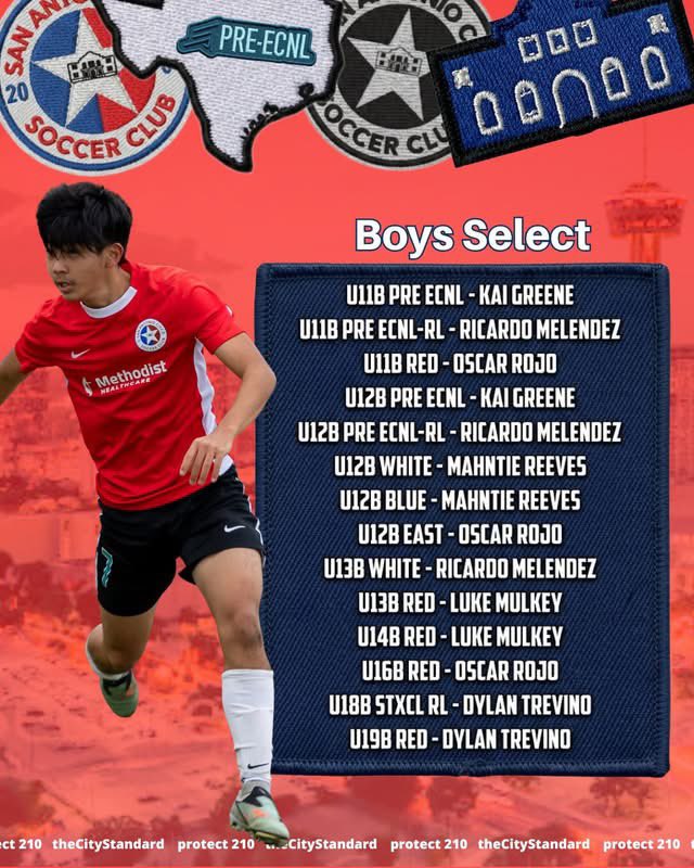 San Antonio City Soccer Club tweet media