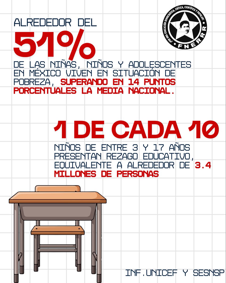 FNERRR NACIONAL tweet media