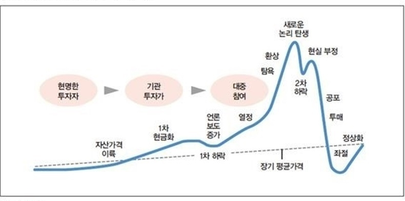 김베루머시기 @T tweet media