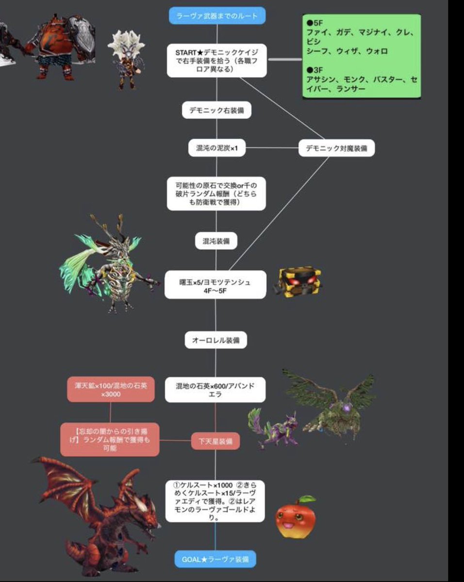 紅天 tweet media