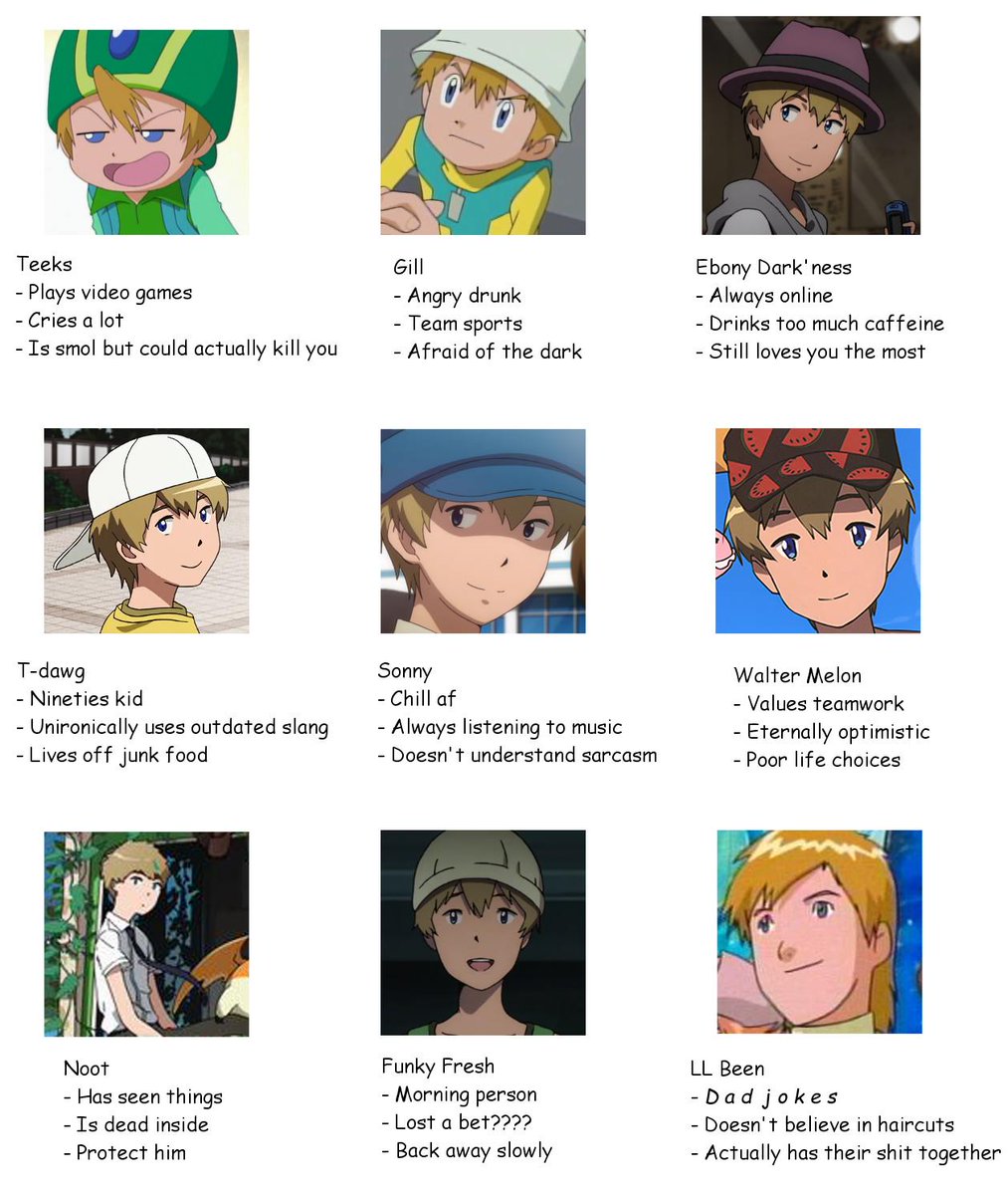 The Evolutions of TK