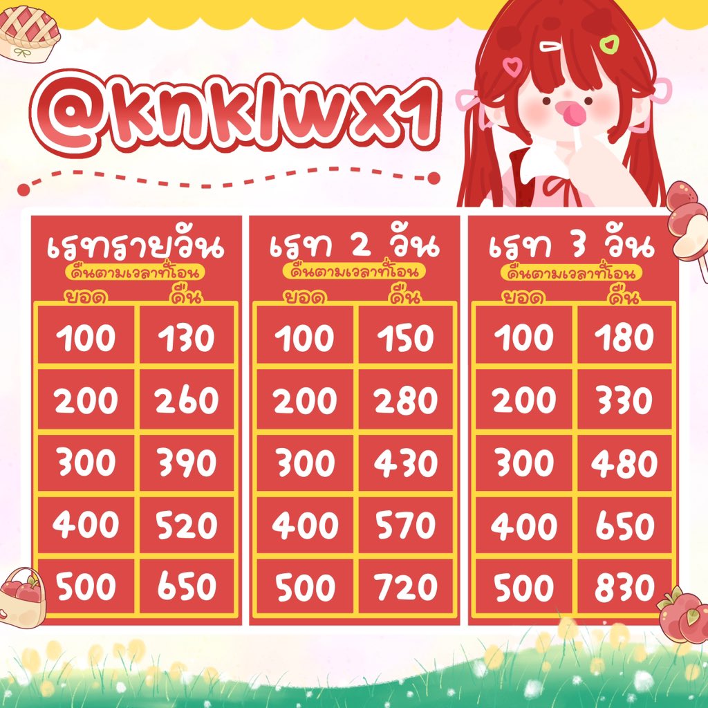 🧧 บ้านก้านกล้วย ( 🟢 ) tweet media