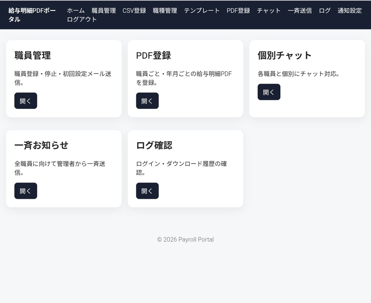 lld8911's tweet photo. 本事業はFC加盟にて運用しておりますが思ったよりDX化されてないところが多い
早い話、固定化された日々の作業が効率化がされていないということ
会社設立して1年経とうとしてるなか無駄が目に付いてきたので自社にて業務効率化する事にした😉
とりあえず給料明細（完了）、シフト管理、打刻に着手中 https://t.co/lOF2bbeLYY