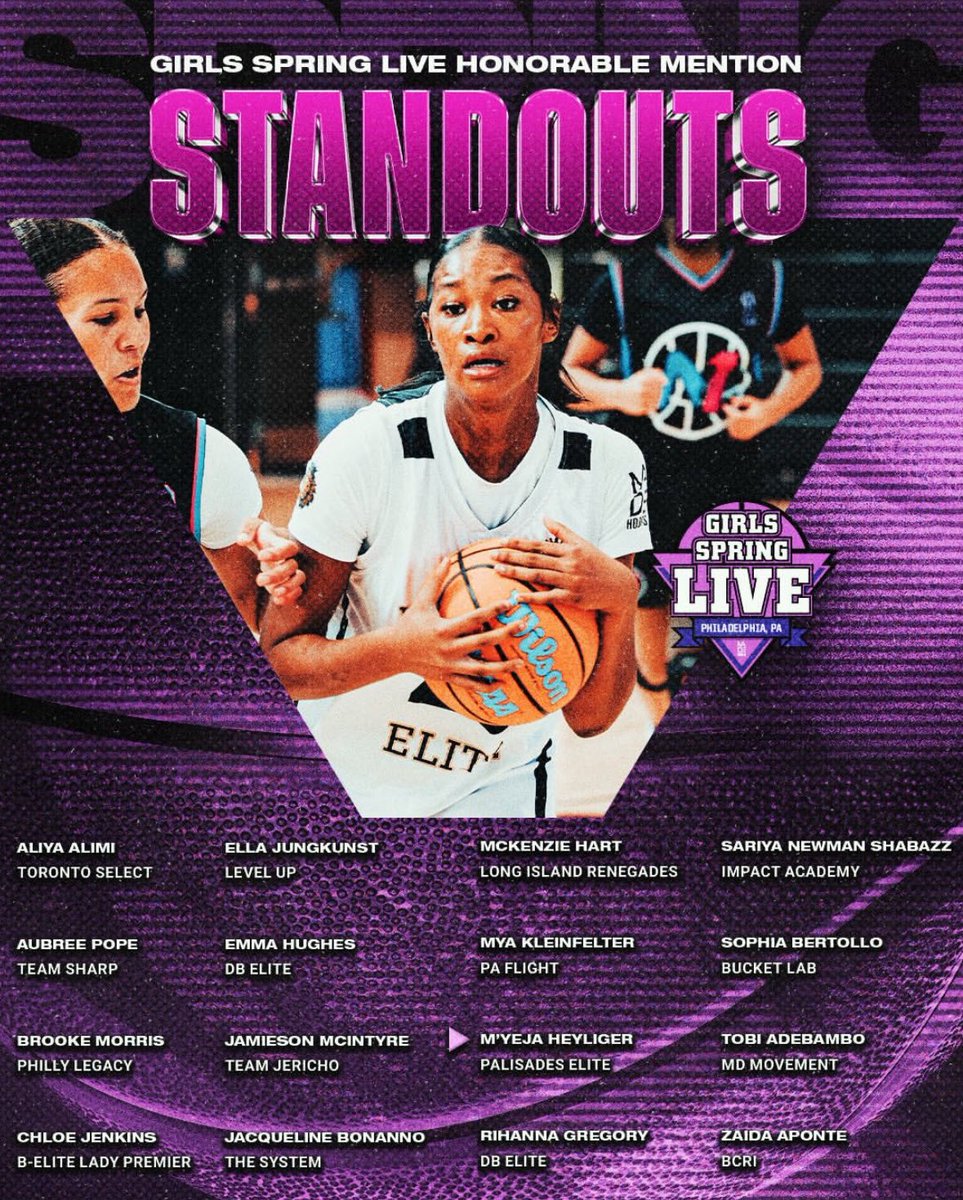 Basketball Club Rhode Island tweet media