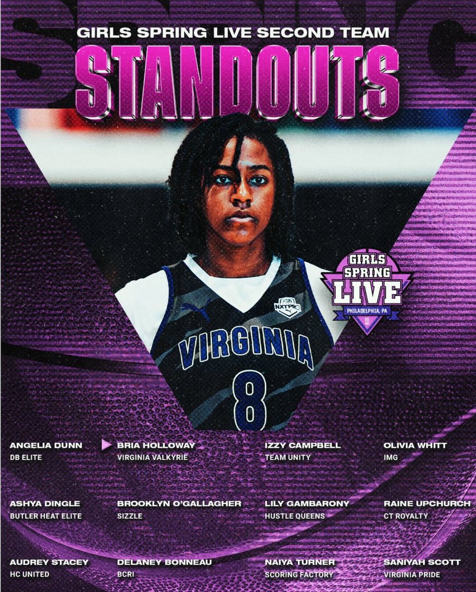Basketball Club Rhode Island tweet media