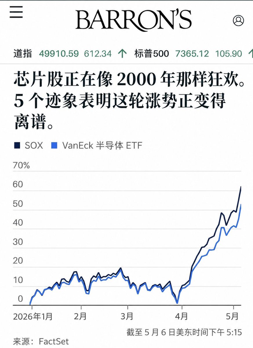 华尔街没有名字 tweet media