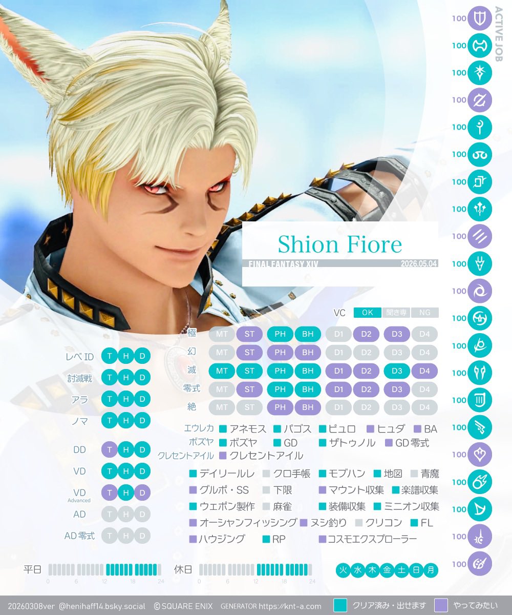Shion Fiore❂Ridill🐧 tweet media