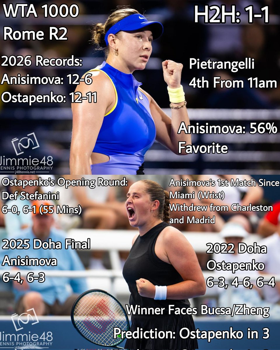 Tennis Updates tweet media
