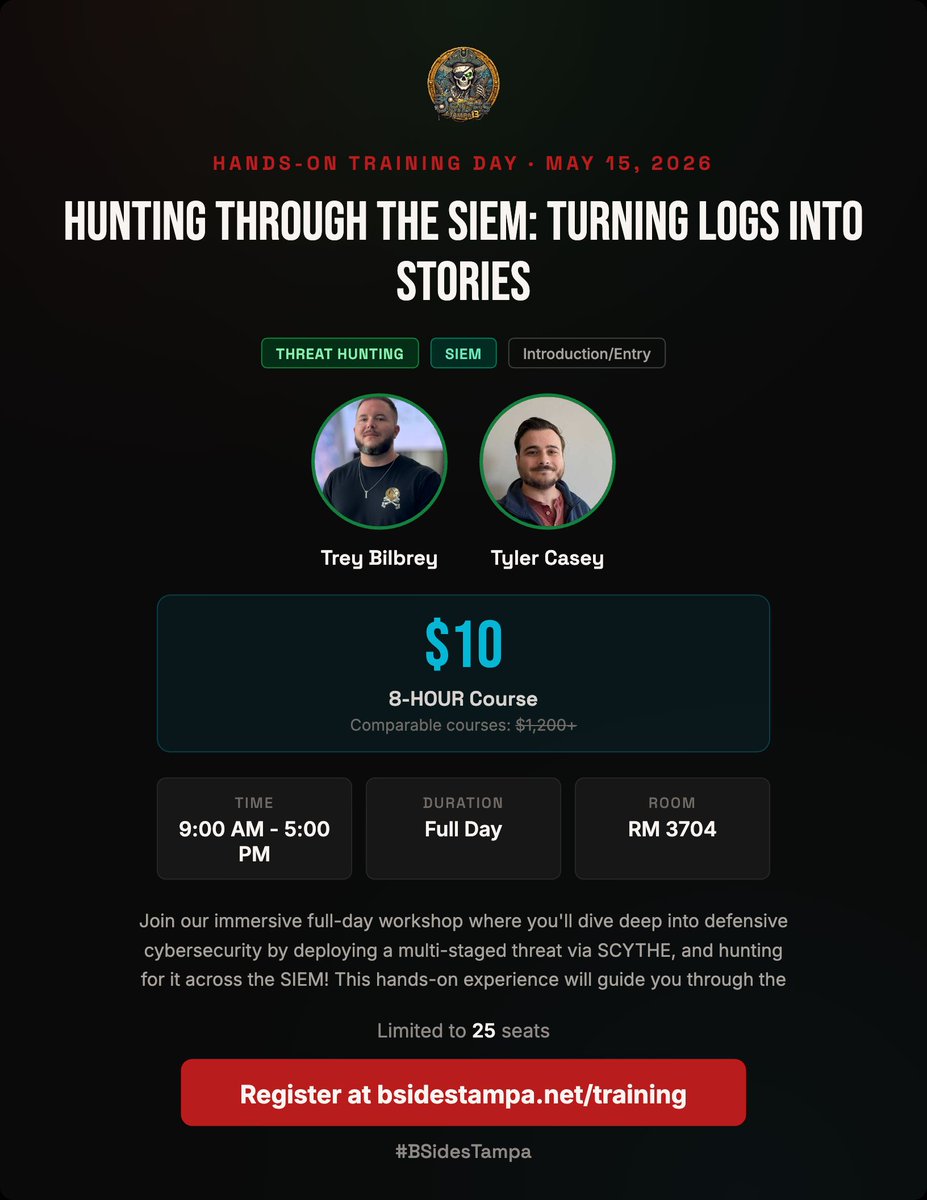 BSidesTampa's tweet photo. 🏴☠️ 2026 Unlucky BSides Tampa Training Spotlight, May 15, 2026🏴☠️
Trey Bilbrey & Tyler Casey|9:00 AM - 5:00 PM|Room 3704
https://t.co/2xjimNCHYE
#BSidesTampa2026 #Unlucky13BSides #InfoSecCommunity #Cybersecurity #SecurityTalks #Networking #CareersInCyber #AI https://t.co/57XZkMTjkT