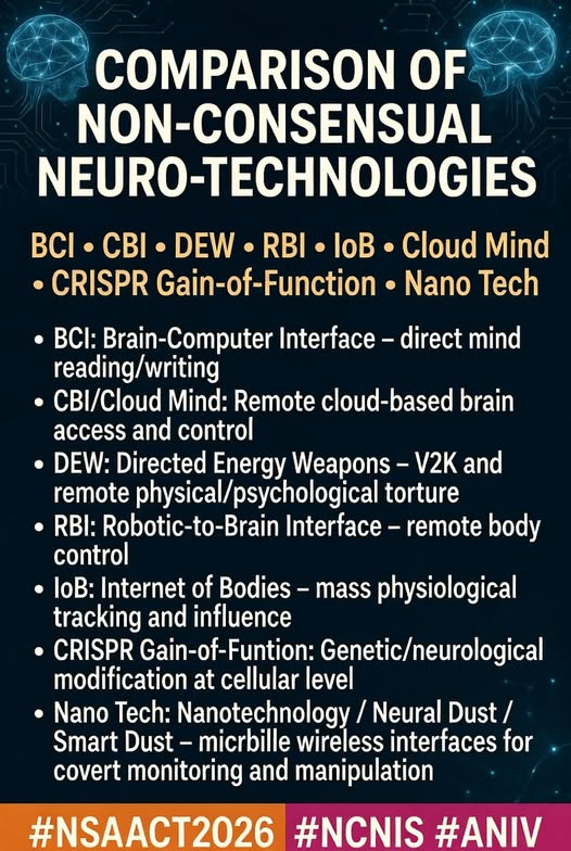 MyTuTu4u's tweet photo. #NSAACT2026 #NCNIS #ANIV's and #TI's The link is a Bill I drafted to protect us from all the slide address for our Cognitive Health & Freedom read the Draft and share send to your State Reps https://t.co/h7k9oRefXe https://t.co/Y7sRYH9LZs