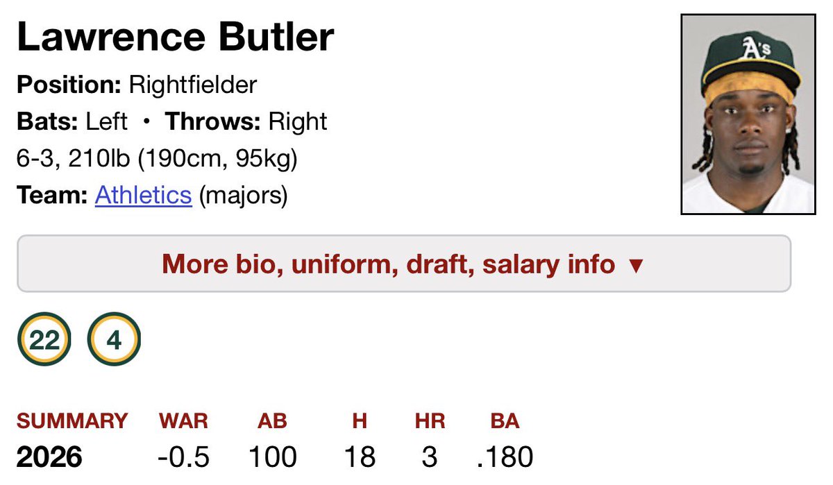 ButlerIsKing tweet media