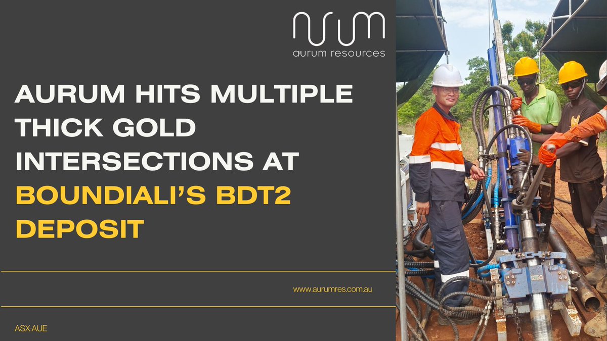 Aurum Resources tweet media