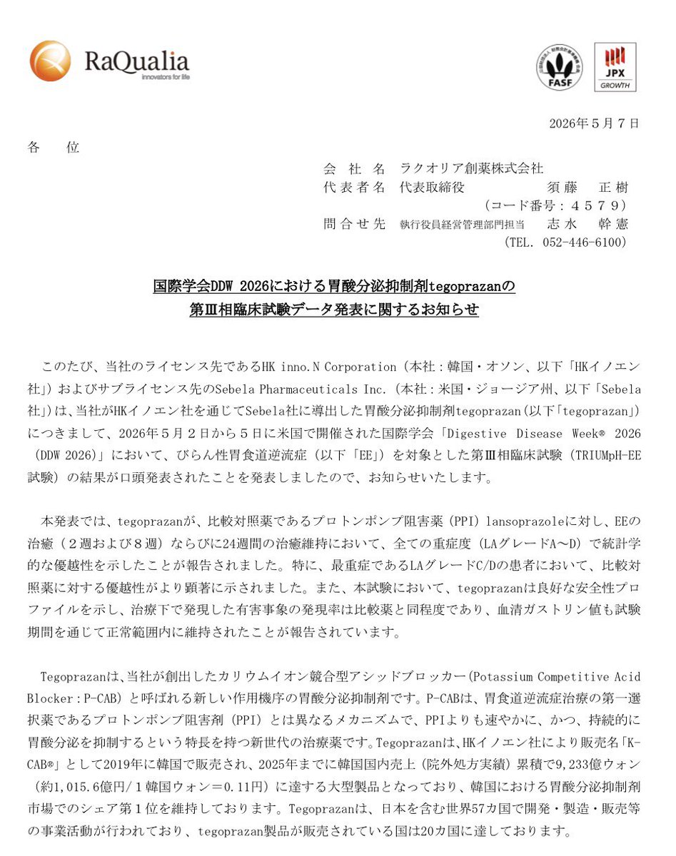 seiyaku_career's tweet photo. すごい👏

「Tegoprazanは、 HKイノエン社により販売名「K-CAB®」として2019年に韓国で販売され、2025年までに韓国国内売上（院外処方実績）累積で9,233億ウォン
（約1,015.6億円/１韓国ウォン＝0.11円）に達する大型製品となっており、韓国における胃酸分泌抑制剤市場でのシェア第１位を維持。」 https://t.co/2Fdl4pPsvr