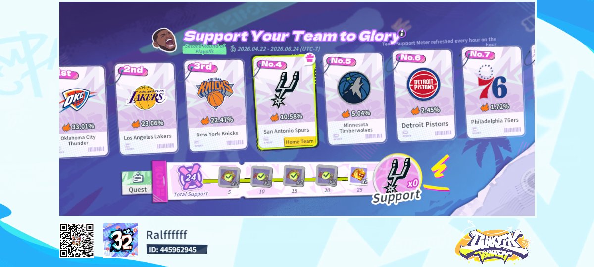 gentleMeowMan's tweet photo. Come join me in Dunk City Dynasty! https://t.co/duU8jTIkb0