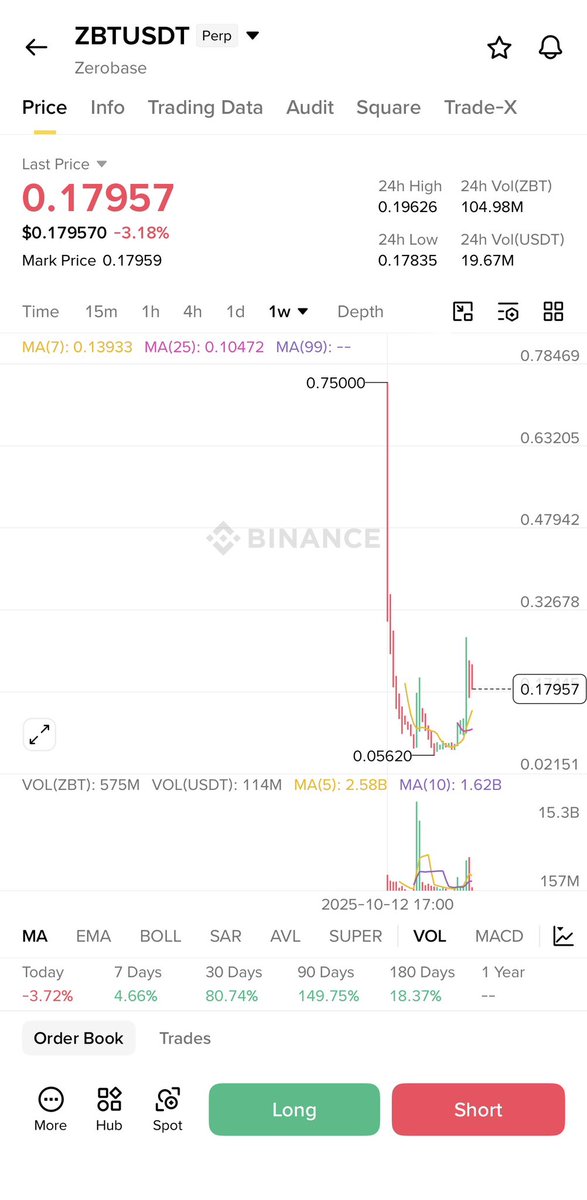 Challenger tweet media