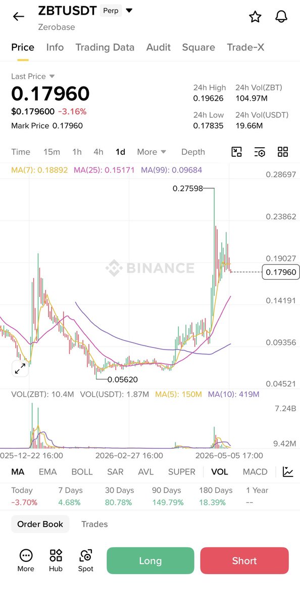Challenger tweet media