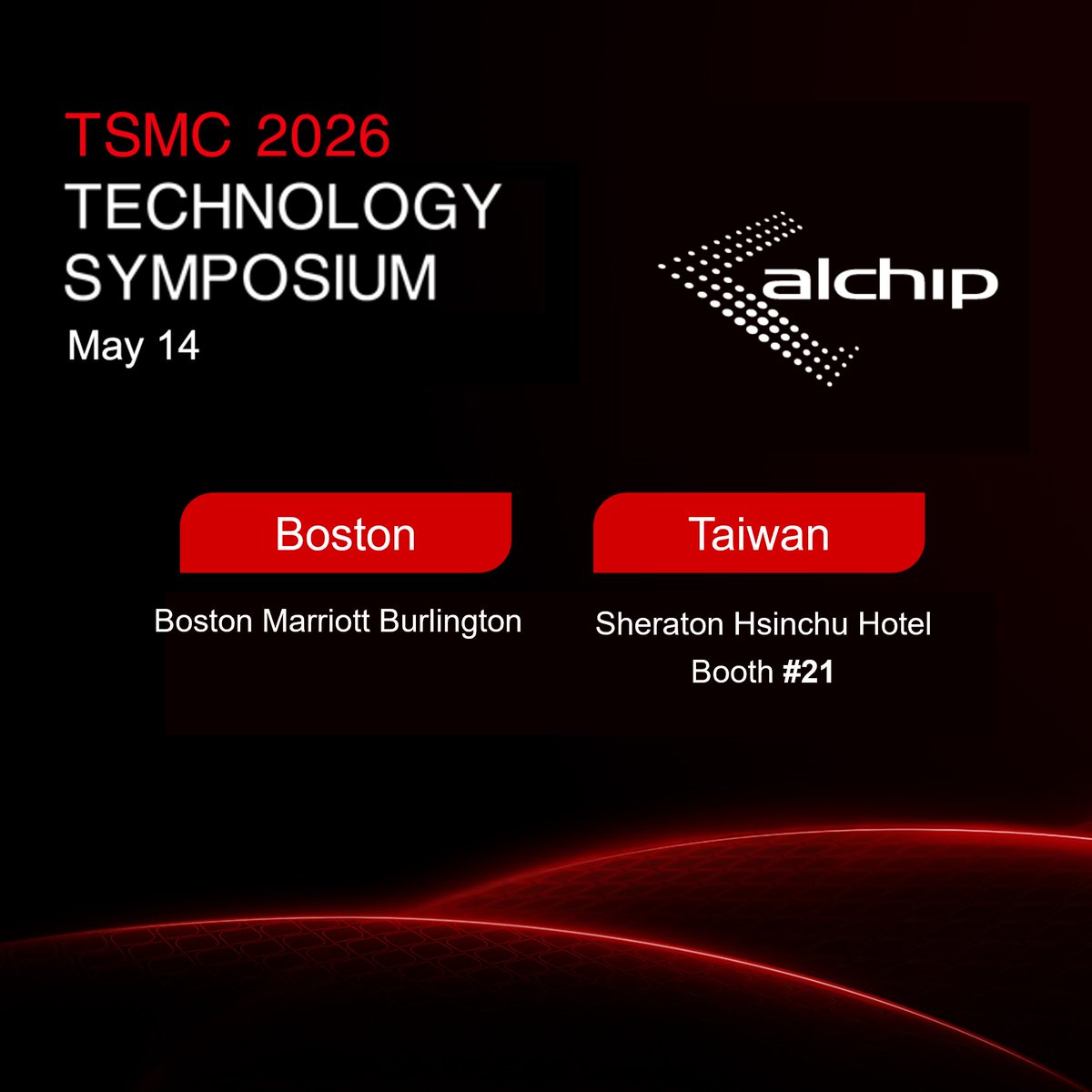 Alchip Technologies tweet media