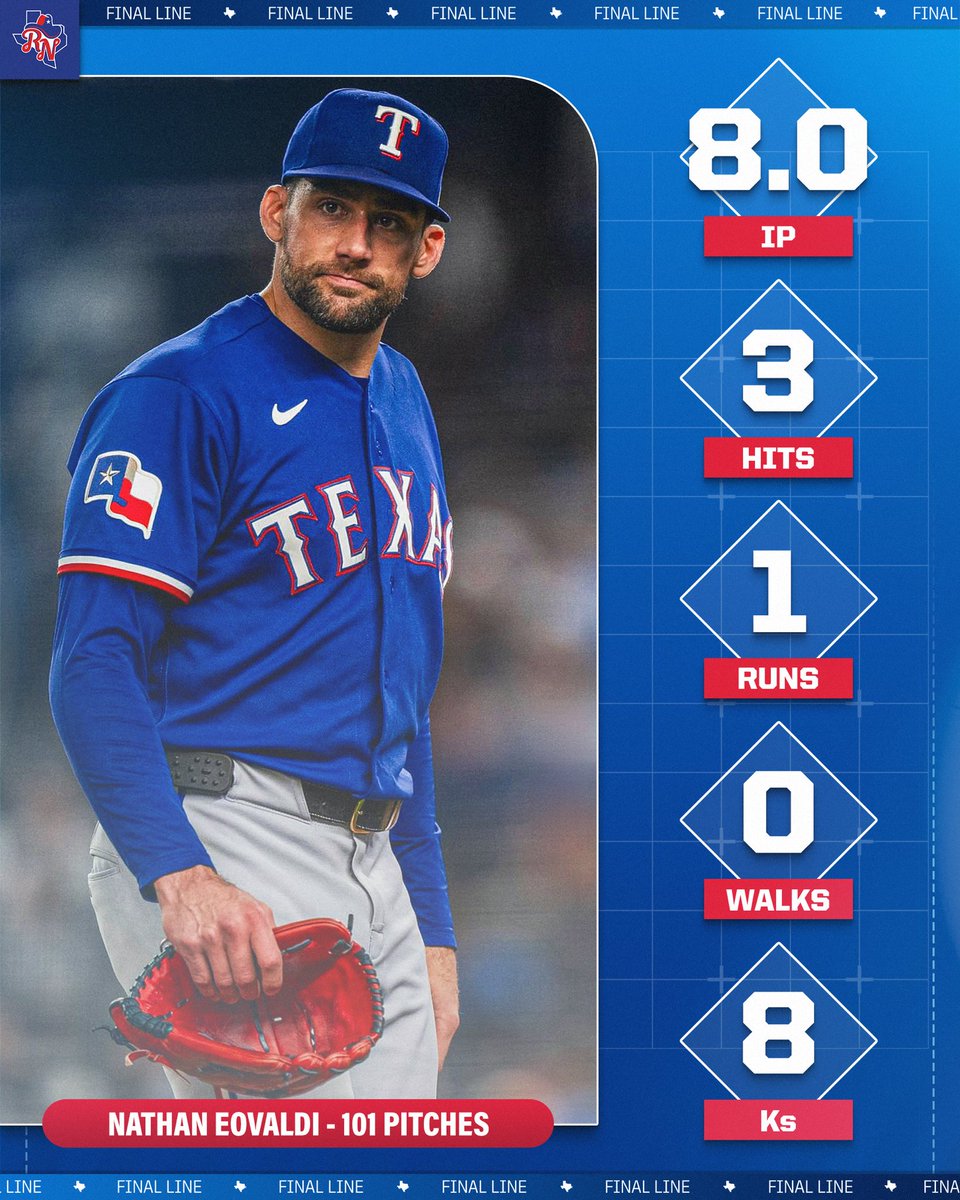 Rangers__Nation's tweet image. Start spreading the news… 

Nathan Eovaldi is back.