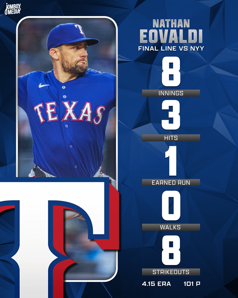 TalkinBaseball_'s tweet image. Nathan Eovaldi has dominated the Yankees as of late