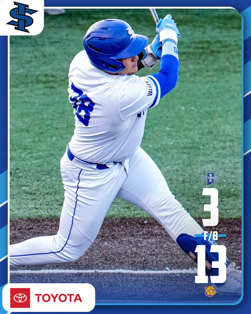 Indiana State Baseball tweet media