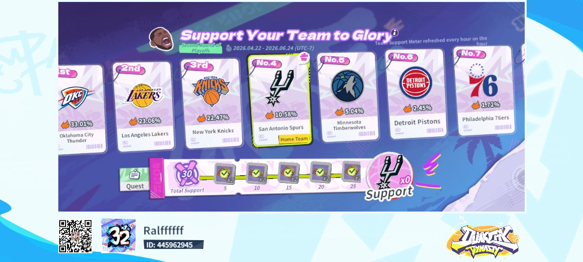 gentleMeowMan's tweet photo. Come join me in Dunk City Dynasty! https://t.co/0fu7IyvA8P