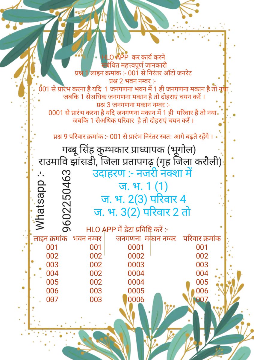 Govtschoolinfo's tweet photo. *जनगणना 2027 के प्रथम चरण में HLO APP पर कार्य करने सम्बन्धित महत्वपूर्ण जानकारी*

BY *गब्बू सिंह कुम्भकार प्राध्यापक (भूगोल) राउमावि झांसडी, जिला प्रतापगढ़ (गृह जिला करौली)*

जनगणना संबंधित जानकारी के लिए जुड़े :- https://t.co/bHUNZ4dovo https://t.co/GKOtEOmzK8