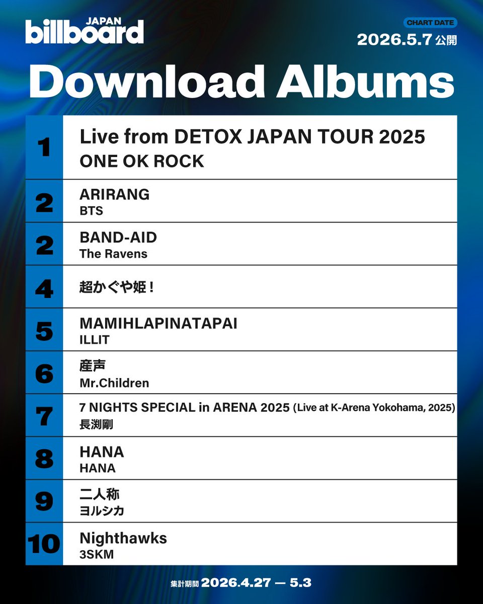 Billboard JAPAN(ビルボードジャパン) tweet media
