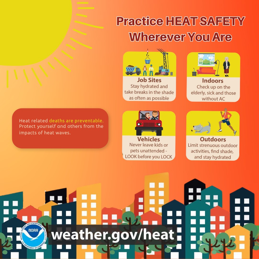 National Weather Association tweet media