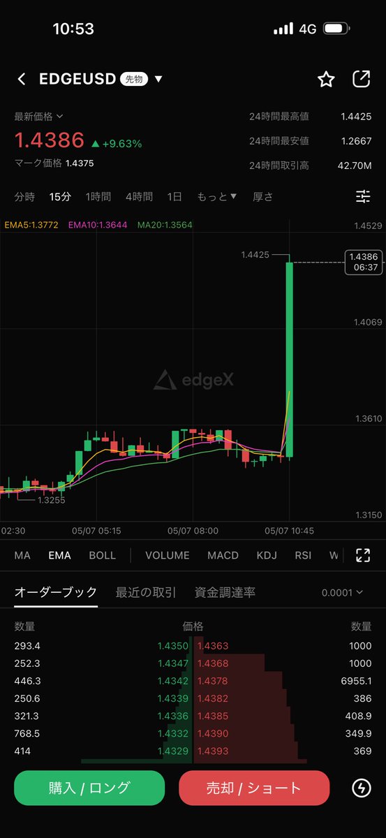 クリプト雀士.edge🦭 tweet media