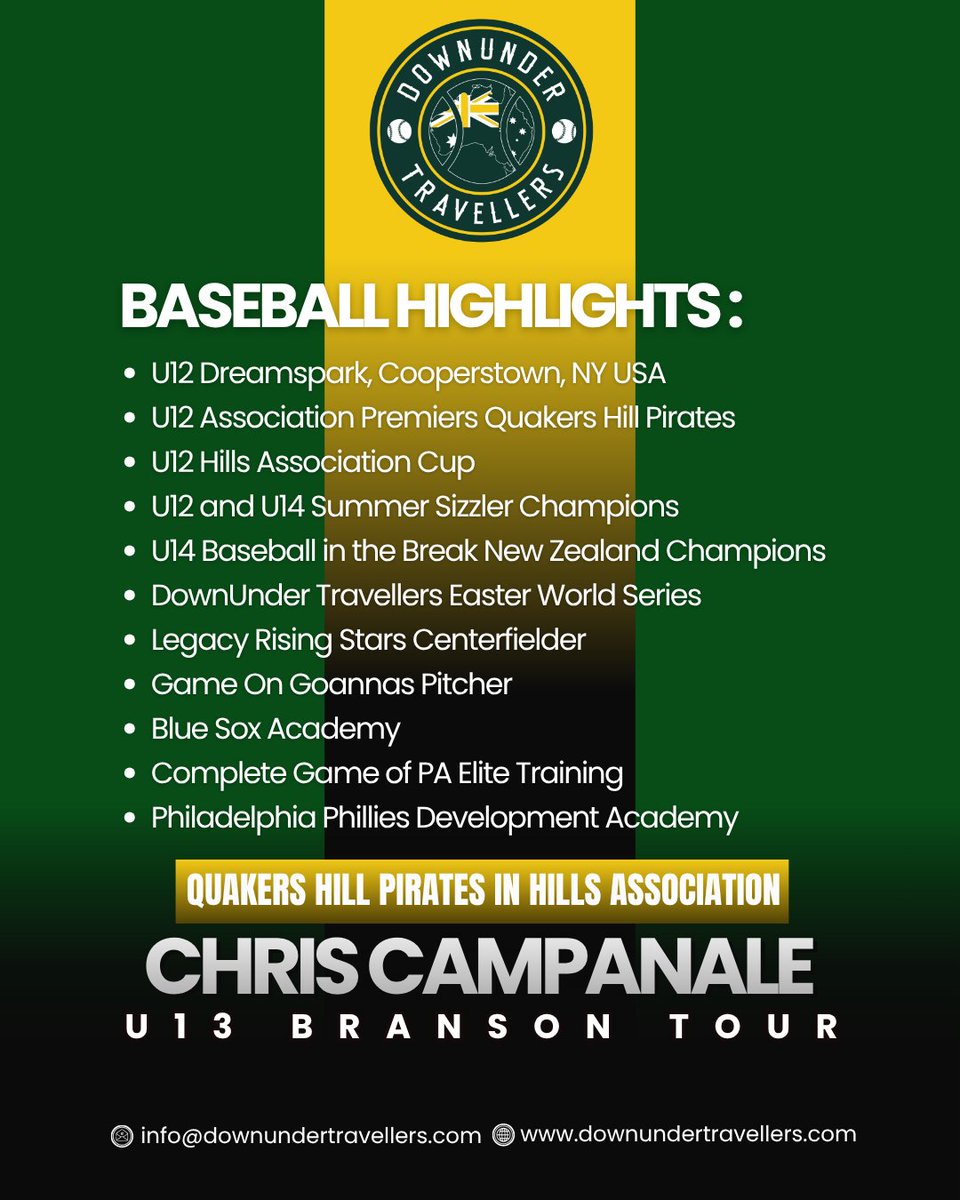 DownUnderTravellers baseball tweet media