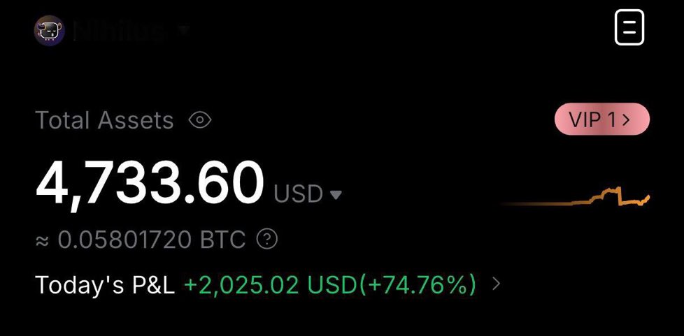 futureexpert0's tweet photo. 4.7k to 47k

Or

$100 to $1000?

Waiting for you

$NIL longed at current market price btw https://t.co/7D0MtP1iGD