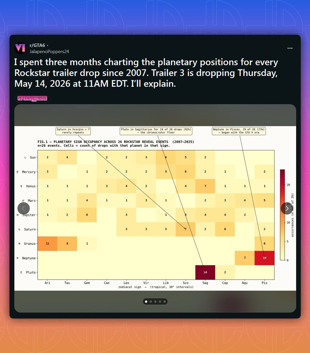 Dexerto tweet media