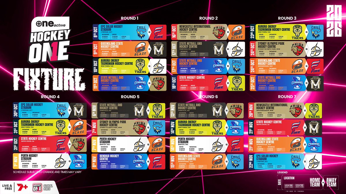 H1League's tweet photo. The 2026 ONE Active Hockey ONE League fixture is LIVE

The biggest season yet kicks off Oct 8, with new club Melbourne Cobras joining as the 8th team 🐍

✅ More games
✅ No bye rounds
✅ Weekly double-headers
✅ New rivalries + regional returns https://t.co/LGM4VHPgeg